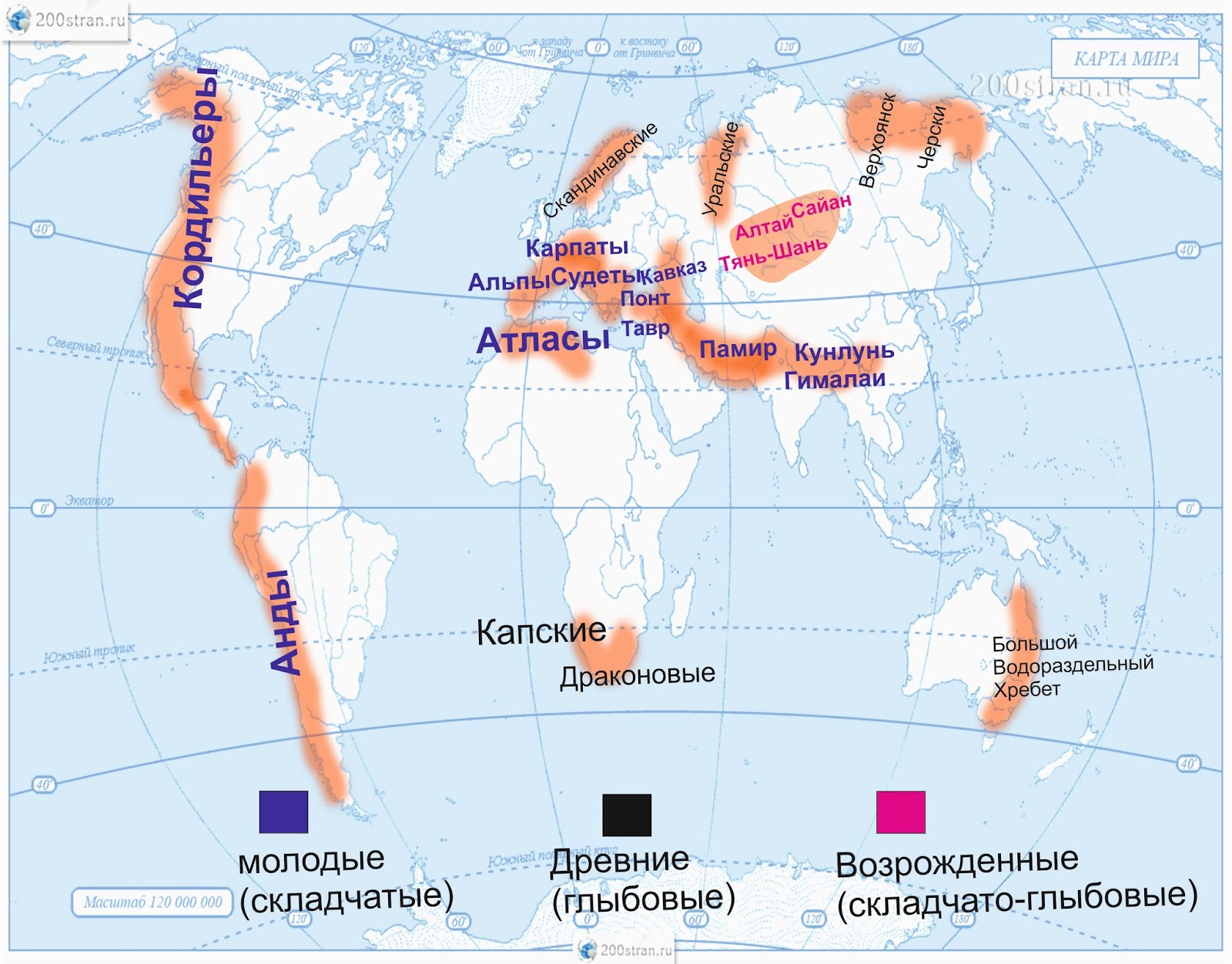 Таблица вулканов. Вулкан камерун координаты 5 класс. Географическая широта вулкана камерун. Вулкан камерун координаты 5 класс. Координаты вулкана камерун 5 класс.