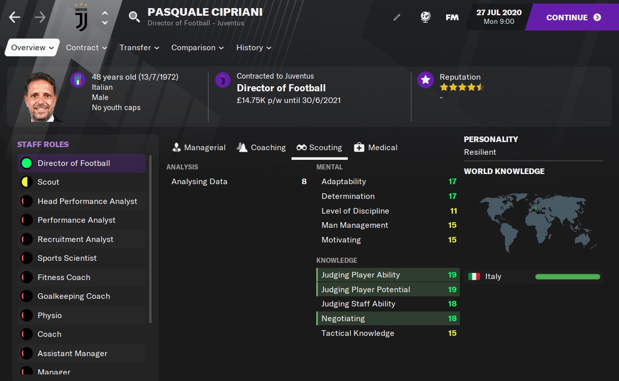 Fabio Paratici Football Manager 2021