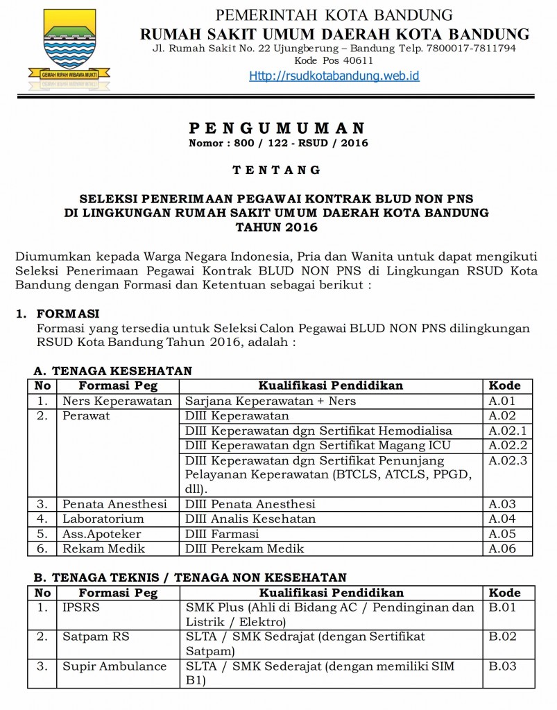 Image Result For Lowongan Kerja Rumah Sakit Image Result For Lowongan Kerja Rumah Sakit