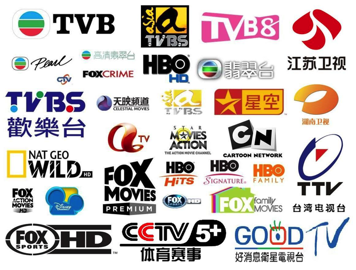 Channel Channel