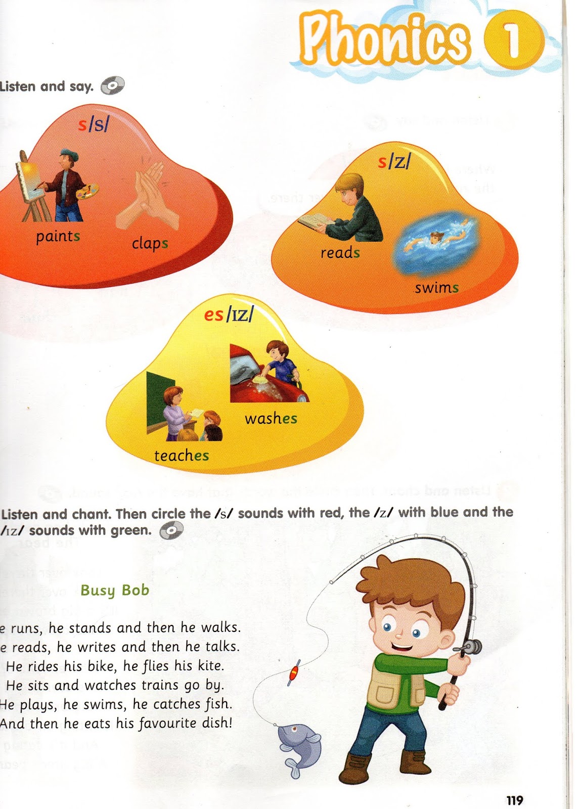 28th April (Year 4 Phonics)