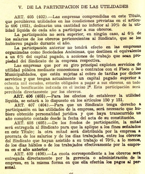 Vigente en 1973, derecho de participar en UTILIDADES empresariales.