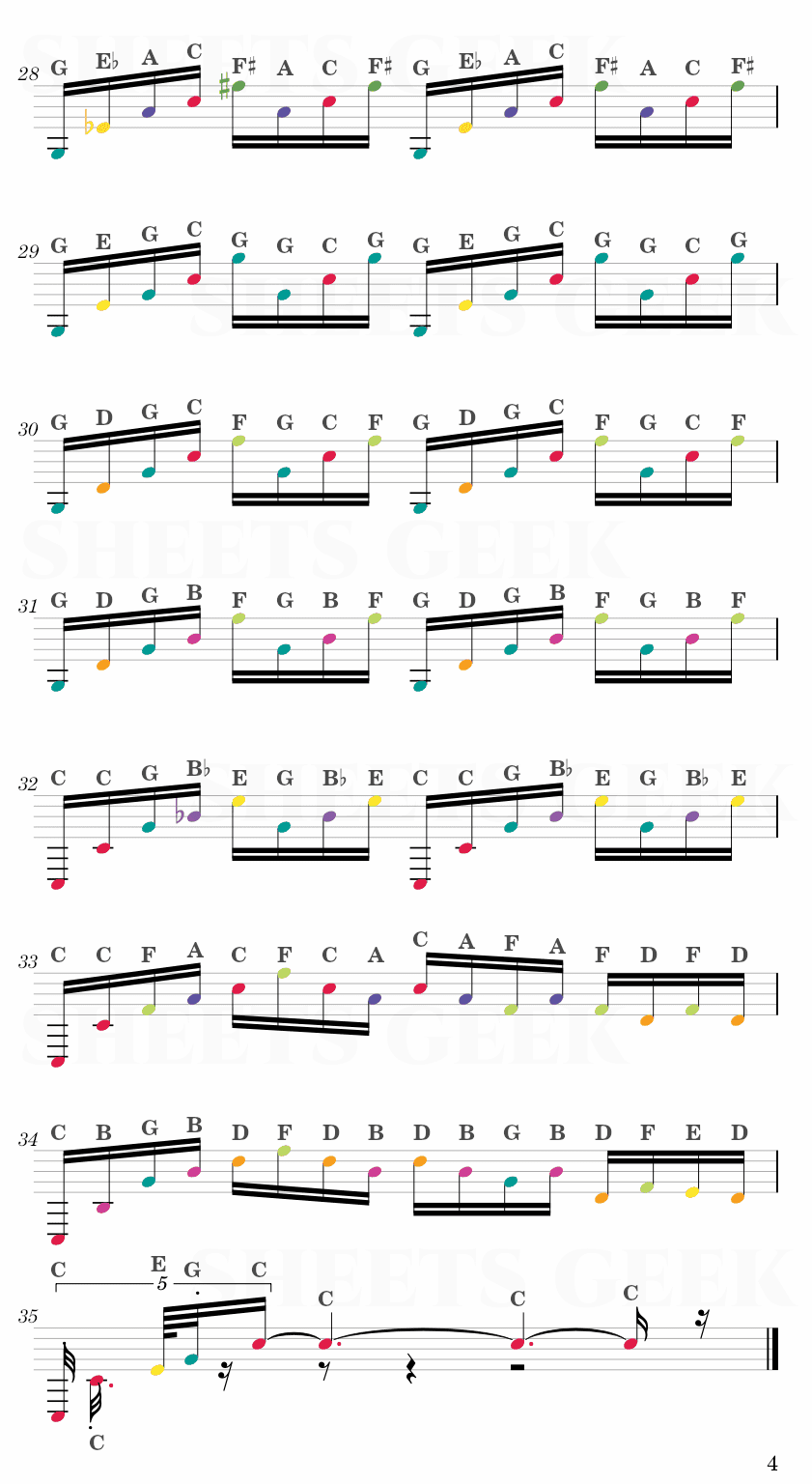 Prelude And Fugue In C Major - Bach Easy Sheet Music Free for piano, keyboard, flute, violin, sax, cello page 4
