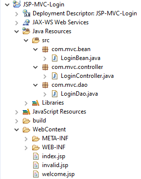 jsp mvc examples in eclipse