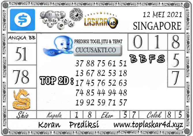 √ Angka Paten Sgp Rabu Prediksi Togel Singapore Minggu √ Angka Paten Sgp Rabu Prediksi Togel Singapore Minggu