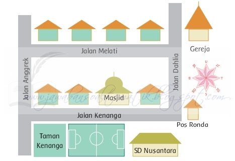 Kunci Jawaban Buku Siswa Kelas 3 Tema 8 Halaman 165 166 167 Jawaban Soal Tematik