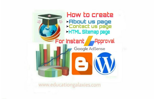 How to create About us, Contact us and HTML Sitemap pages in website How to create About us, Contact us and HTML Sitemap pages in website