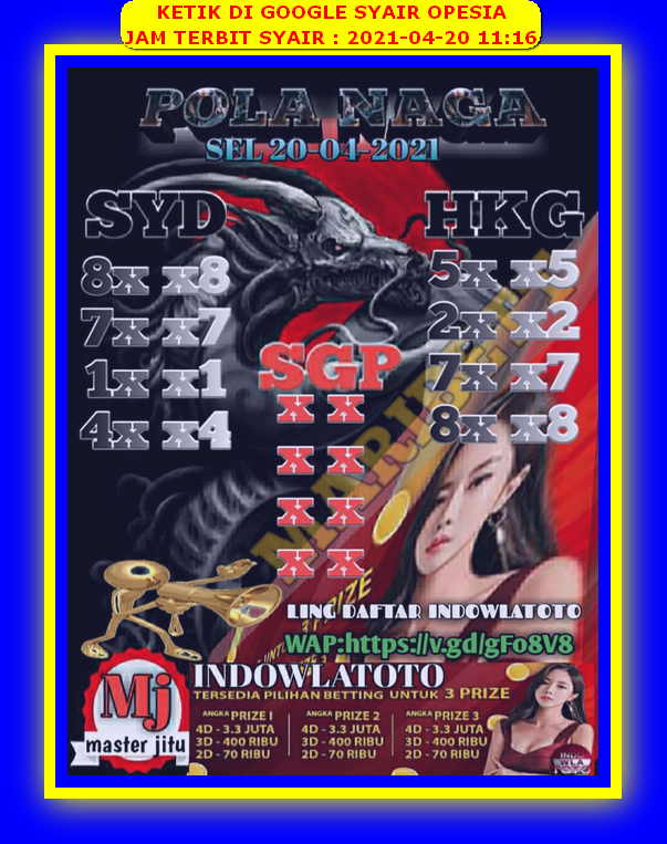 PREDIKSI togel sydney