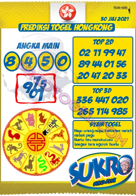 Prediksi Syair Hongkong 30 Juli 2021 Syair Togel Pangkalantoto
