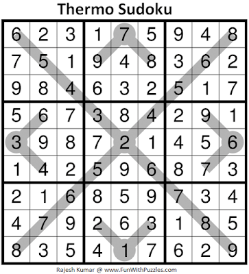Answer of Thermometer Sudoku Puzzle (Fun With Sudoku #360)