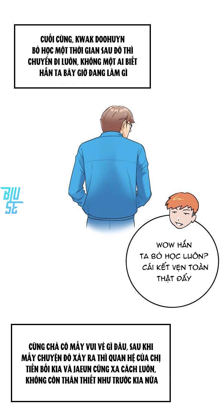 Đọc truyện Sếp Trẻ - Chapter 8