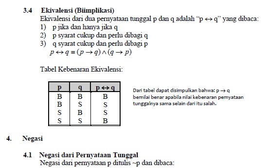 Aan to day Rumusrumus Logika Matematika