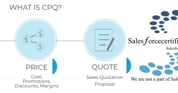 CPQ-Specialist Antworten