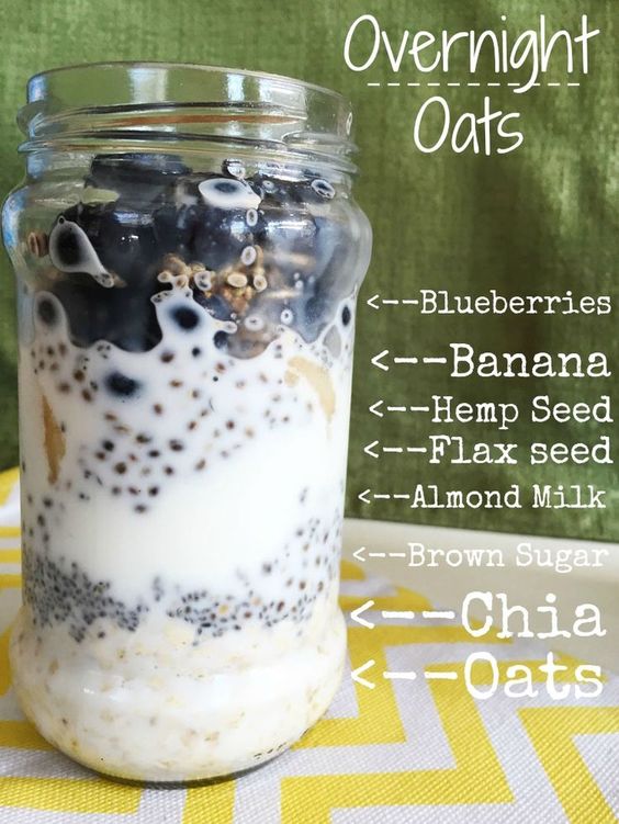 Blueberry Overnight Oats Recipe {Gluten Free, Dairy Free, Low FODMAP}