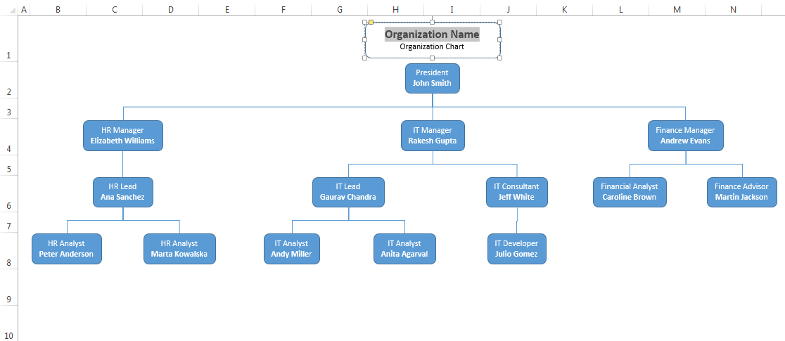 Excel Macro Business: Excel Org Chart Creator
