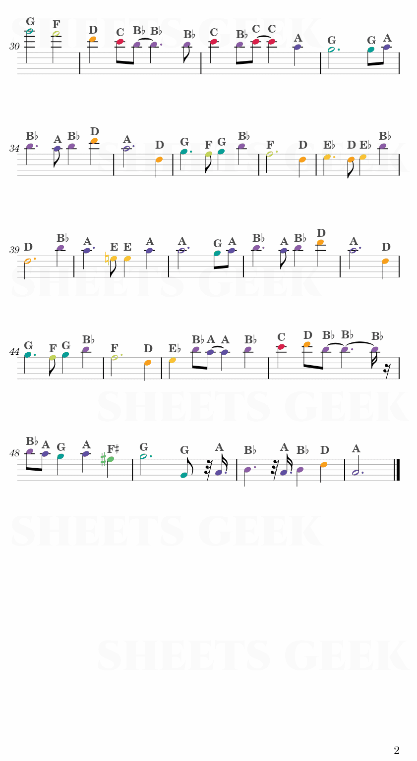 Carrying You - Laputa Castle in the Sky Theme Easy Sheet Music Free for piano, keyboard, flute, violin, sax, cello page 2