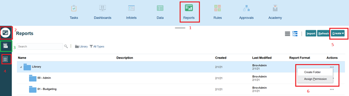 Taking Advantage of the ORACLE EPM World