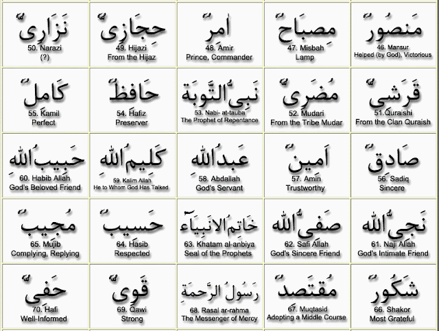 Prophet Muhammad Name in Arabic 99 Names Beautifull Prophet Muhammad Name in Arabic 99 Names Beautifull