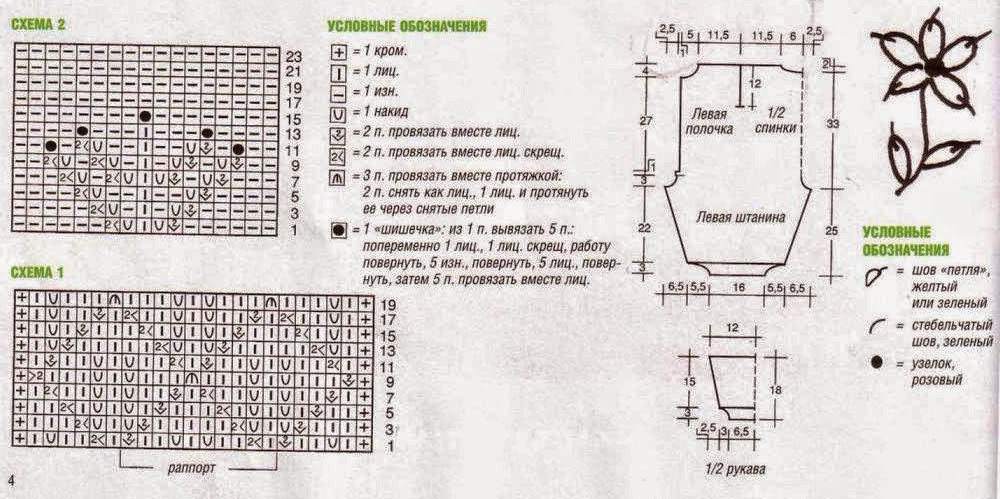 вязаный боди для новорожденного спицами схема и описание. вязание боди для новорожденных спицами с описанием и схемами. слитный купальник крючком схема. вязание боди для новорожденных спицами с описанием и схемами. боди спицами описание и схемы.