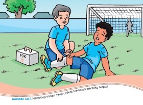 Perilaku Terpuji Dalam Pergaulan Sehari Hari Kelas 4