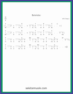 Not Angka Lagu Bolelebo - SEKITAR MUSIK