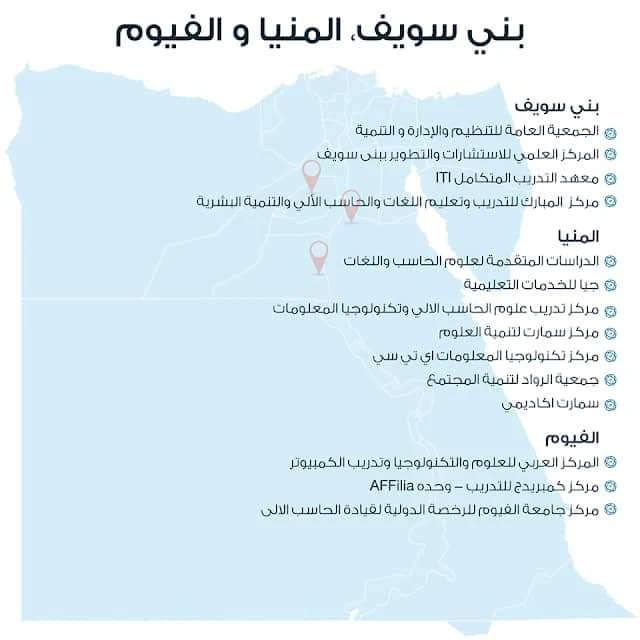 لمسابقة المعلمين ننشر جميع المراكز المعتمدة لاستخراج شهادة المعلم ICDL بجميع المحافظات