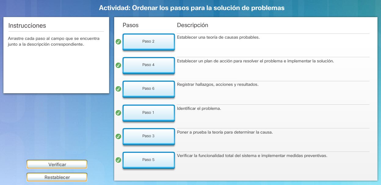 Amazonfr - Les crits en psychologie : Rapports