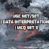 UGC NET/SET | Data Interpretation | MCQ Set 1