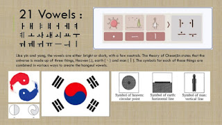 class 1 korean writing reading 18 638