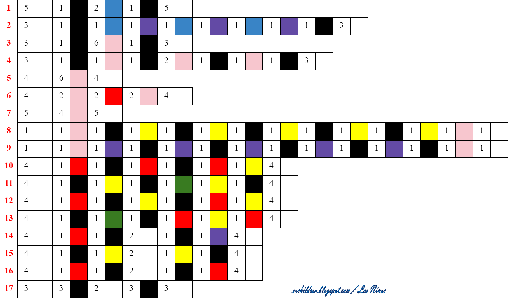 ΑΡΛΕΚΙΝΟΣ PiXeL CoDiNg ~ Los Niños