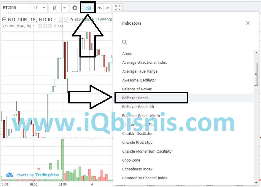 este bitcoin day trading profitabile netbusinestring bitcoin