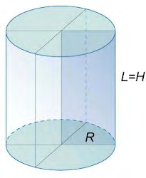 cylinder right geometry circular oblique volume alfi face cone plane