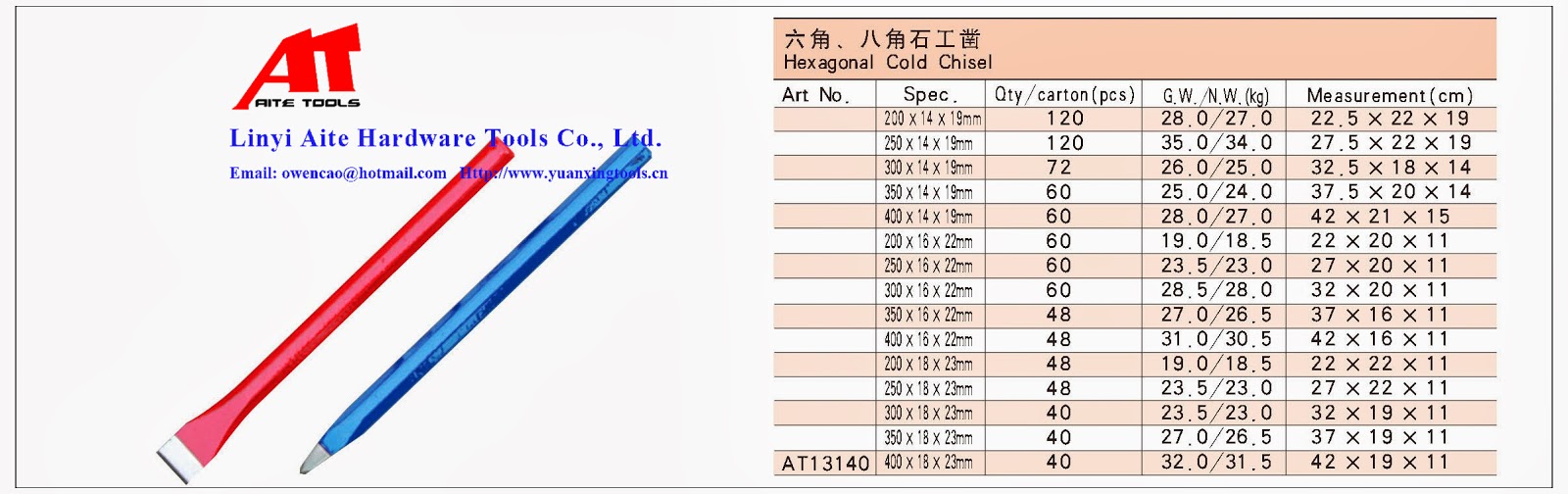 Linyi Aite Hardware Tools Co., Ltd.