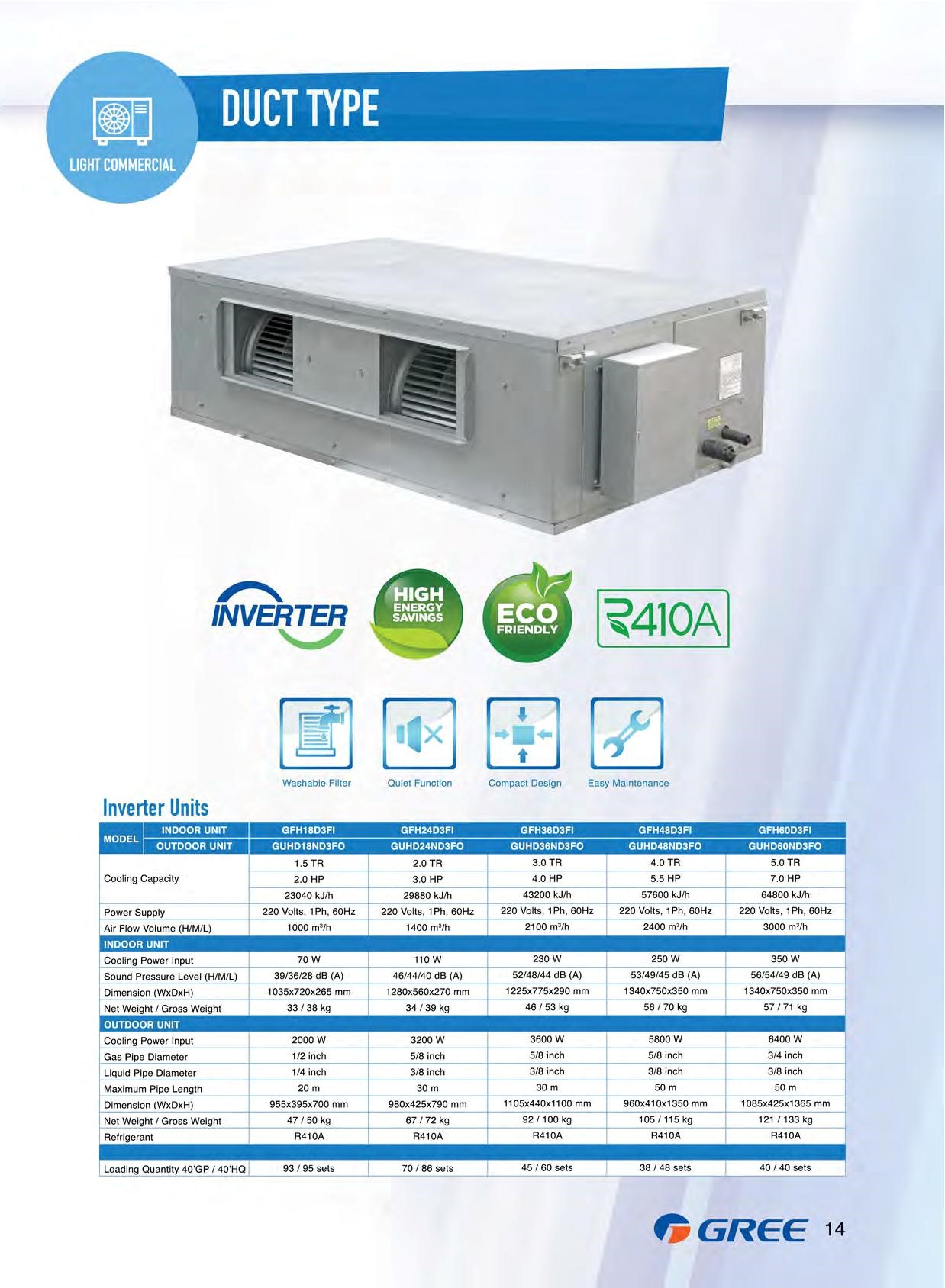 GREE CEILING CONCEALED DUCT TYPE AIRCON INVERTER