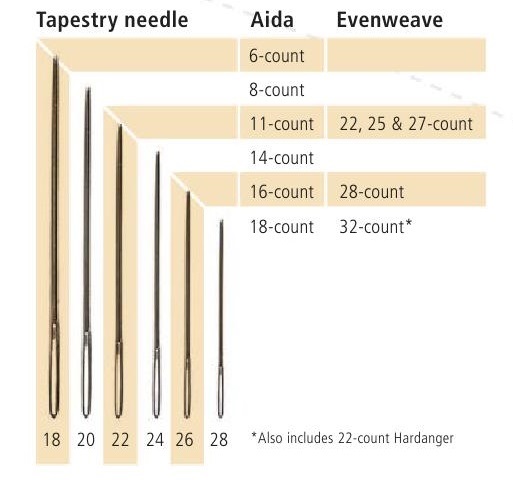 2 Contenitori In Legno Per Aghi Da Ricamo - Ideali Per Organizzare Aghi, Stuzzicadenti E Piccoli Oggetti - Foto 8
