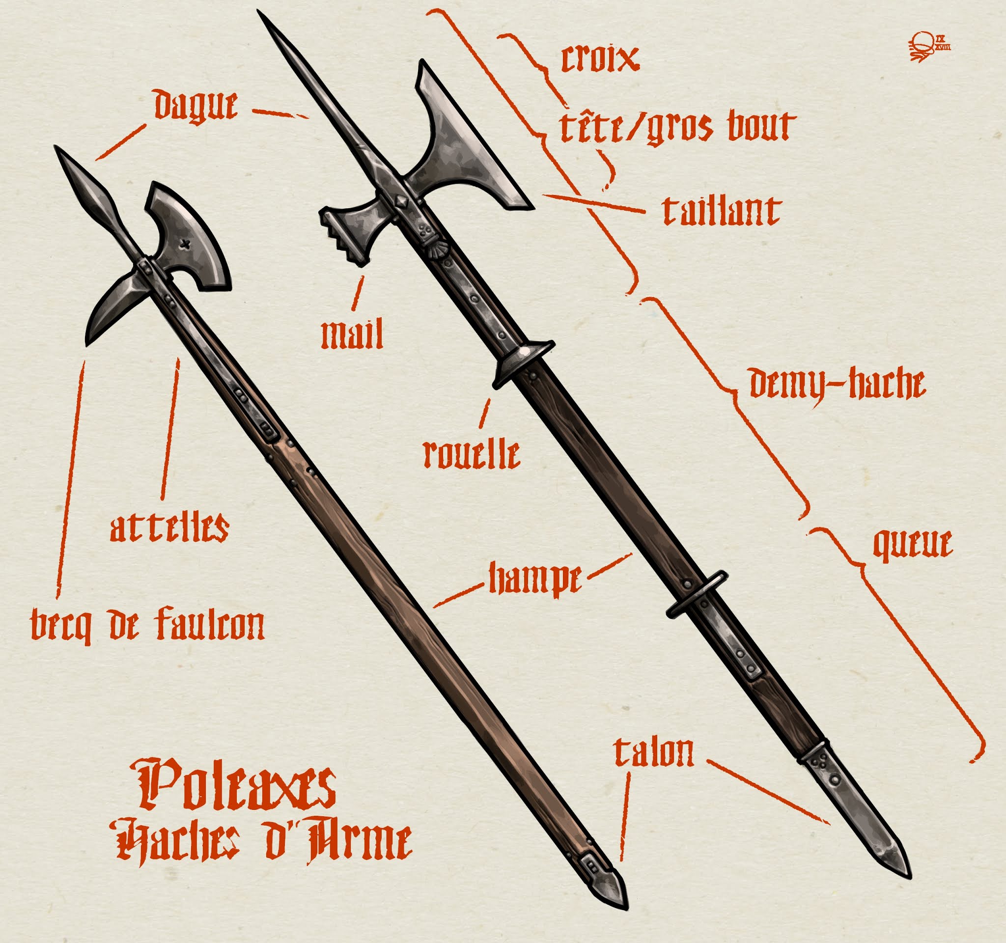 Ilustraciones de armas medievales, por Qsy Wargaming Hub