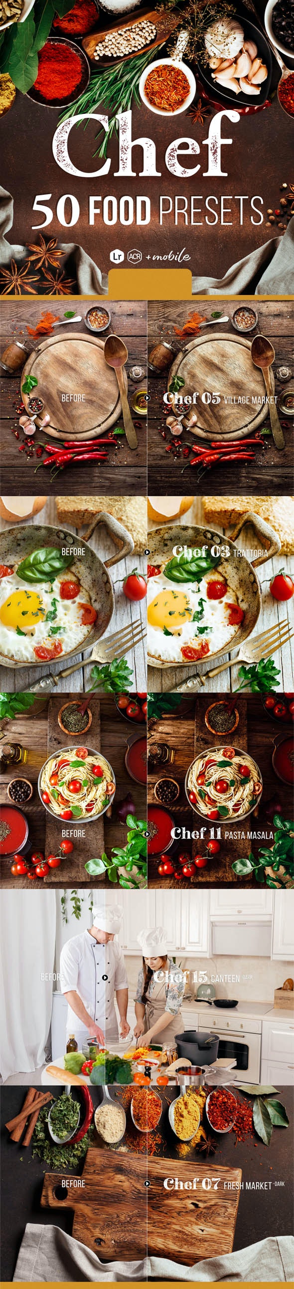 GraphicRiver - Chef - 50 Food Presets for Lightroom & Photoshop 25551048 2 Chef cover envato