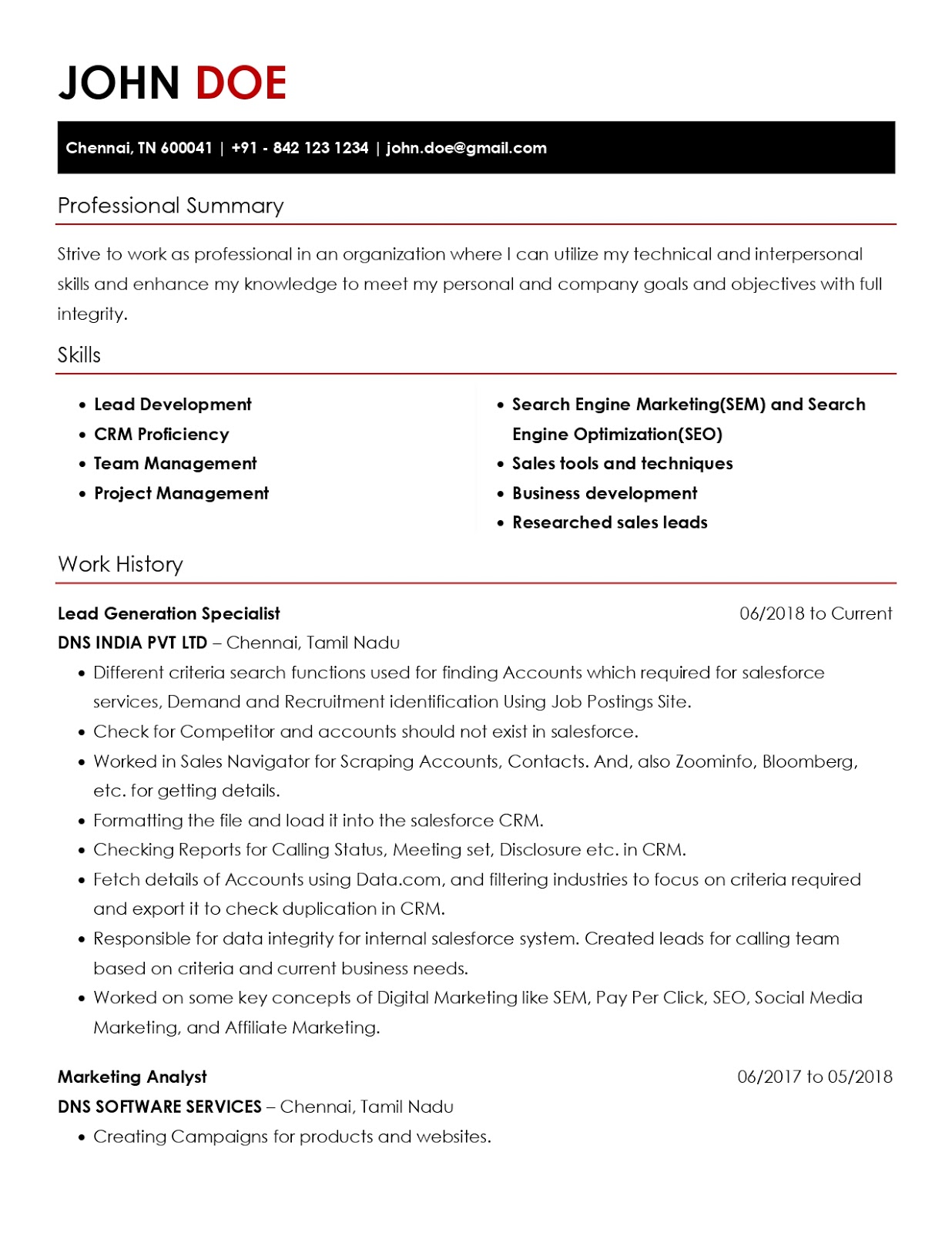 Resume Format Riset