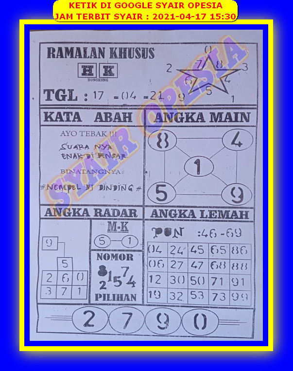 PREDIKSI HK MALAM INI