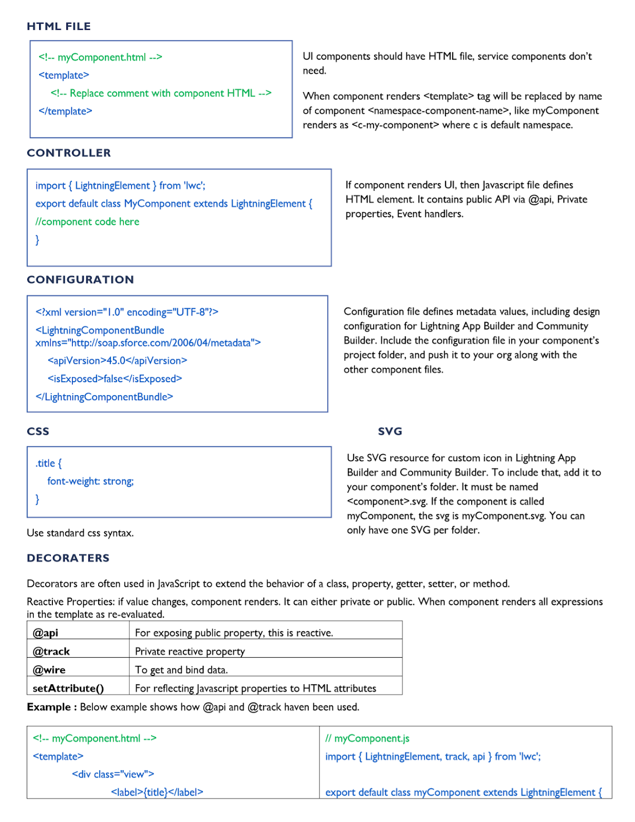 Exploring on salesforce salesforce lightning web components cheat sheet