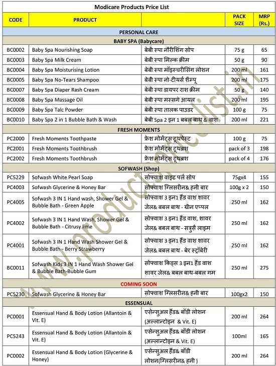 Download PDF Modicare price list with coming soon products 2021