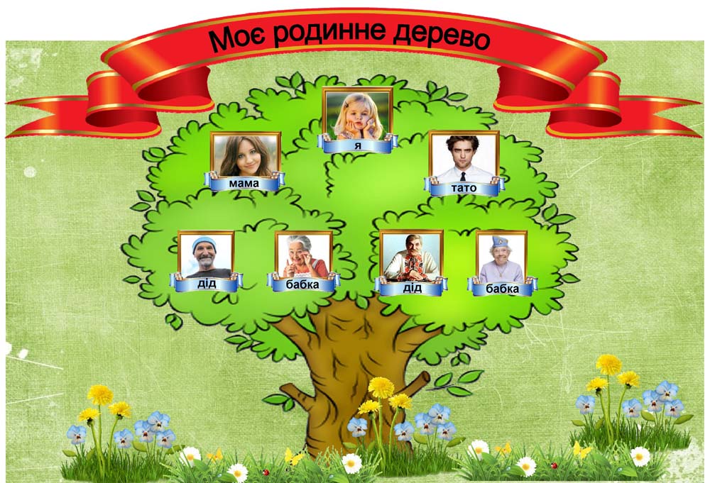 Школьное древо. Родинне дерево. Родословная дерево. Семейное дерево для детей. Родословное дерево шаблон.