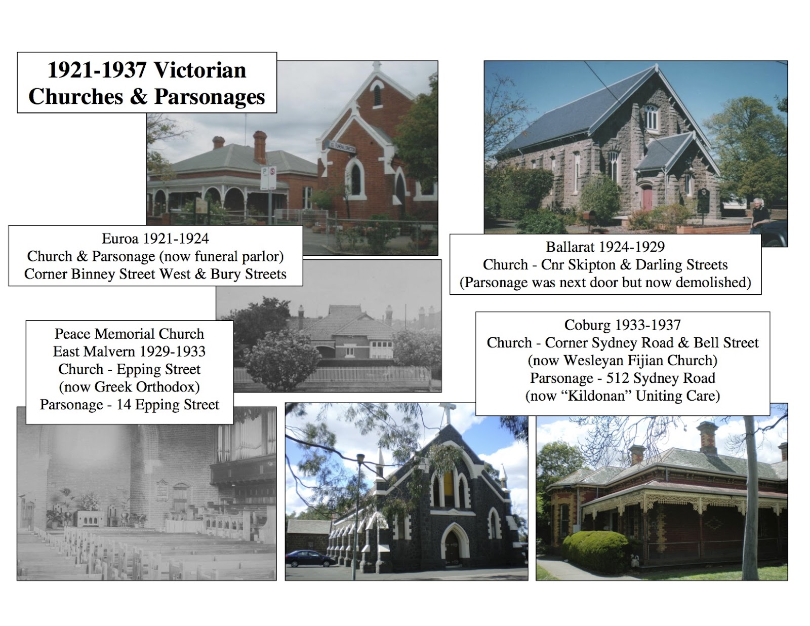 Rev. Leslie S. Macdougall Diaries Parsonages & Churches