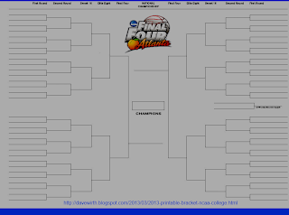 college basketball, ncaa bracket, final four, march madness