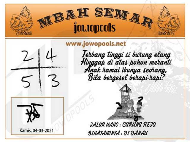 forum syair hk Meloditogel