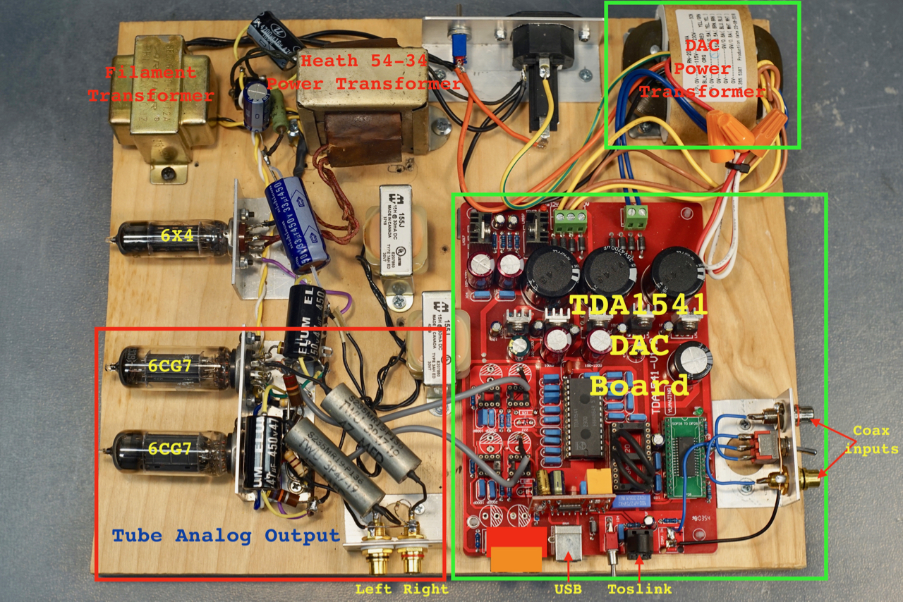 JE Labs: nos TDA1541 tube DAC