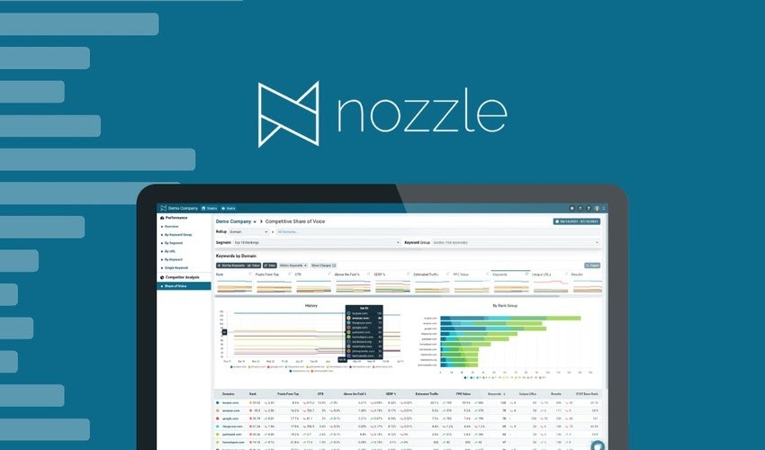 A Comprehensive Review on Nozzle.io: All SERP data at your doorstep