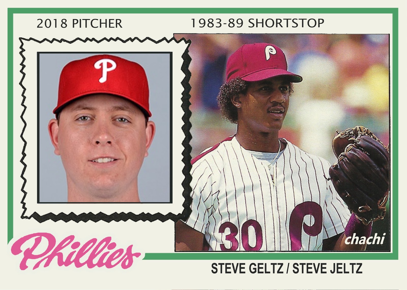 The Phillies Room Pitchers and Catchers Report to Clearwater in One