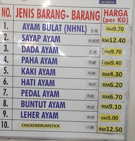 Chicken price in Malaysia during tax holiday 2018