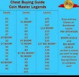 Boom village coin master 2020 schedule